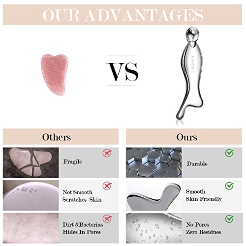 4-in-1 Gua Sha Facial Tools: FSA/HSA Eligible, Lymphatic Drainage Massager Facial Roller for Wrinkles and Lifting, Stainless Steel Gua Sha Tool for Face (Portable Box Edition)