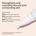 Manucurist Concentré Perfecteur - Nourishing and Fortifying Nail Pen - Vegan & Made in France - 1-in-2 Nail Care Treatment On-the-go: Nail Strengthener & Nail Growth Oil - Nail Strengthener and Growth