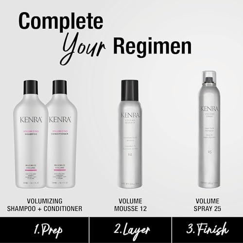 Kenra Volume Mousse 12