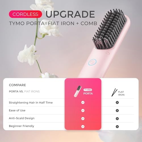 TYMO Porta Cordless Hair Straightener Brush, Portable Mini Straightening Brush for Travel, Negative Ion Hot Comb Hair Straightener for Women, Lightweight to Carry Out, USB Rechargeable, Blush