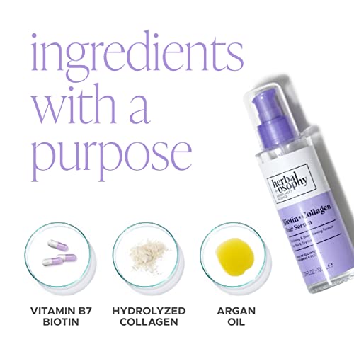 Bitoin & Collagen Hair Serum – Thickening & Strengthening Formula for Thin & Dry Hair – Salon-Quality Haircare with Natural, Healthy Ingredients. Vegan. Sulfate & Paraben Free. 3.38oz