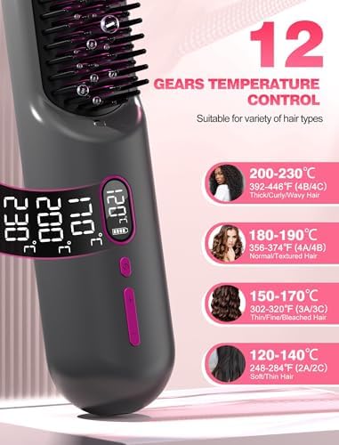 Cordless Hair Straightener Brush for Travel,Mini Hair Straightener Comb with Negative Ion,Portable hot Brush for Women, Rechargeable 9600mAh Battery, Anti-Scald,12 Temp-Setting
