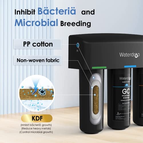 Waterdrop TSB 8 Layer High Capacity Under Sink Water Filter, Reduces PFAS, PFOA/PFOS, Fluoride, Chlorine, Bad Taste & Odor, with Dedicated Faucet, NSF/ANSI 42 Certified Element, USA Tech