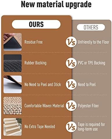 PADOOR Non Slip Stair-Treads Matching-Mat for Wooden Steps, Square Rubber Backing Non Slip Stair Landing Mat 30x30 inch