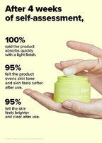 I DEW CARE Vitamin C Face Moisturizer - Say You Dew | Korean Skin Care Routine Panthenol, Niacinamide, Non-irritating, Hydrate and Illuminate Glass Smoother Skin, Lightweight, 1.69 FL Oz