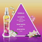 So…? Body Mist Set - Perfumes for Women - Vanilla Perfume, Red Velvet, Cherry Blossom - Scents Lasting 6 Hours - Fragrance Gifts for Women - 3 pcs