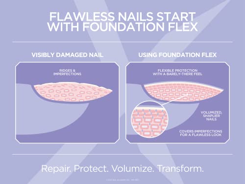 Gelish Foundation Flex Gel Nail Polish, Base Coat For Nails, Neutral Nail Polish Colors, 0.5 ounce