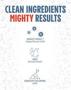 Mighty Mist Premium Hypochlorous Acid Spray for Acne, Eczema, Rosacea | Safe for All Skin Types | Safe for Sensitive Skin | Soothes Irritation and Redness