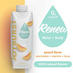 Sugar Free Electrolyte Water, Zero Calorie Hydration Drink, Refresh, Hydrate & Recover, Electrolytes+Vitamin B's + Focus, Comes in Eco-friendly Tetra Pak® packages (Peach, 12 Packs)