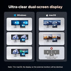 UGREEN Revodok Pro 7 in 1 Docking Station Dual Monitor, USB C Hub Dual 4K@60Hz HDMI Display, 10Gbps USB-A/C Data Ports, 100W PD, Aluminum Laptop Docking Station for HP, Thinkpad, Dell and More