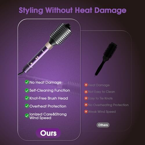 7 in 1 Blow Dryer Brush and Hair Dryer, Hot Hair Styler with Negative Ion 110,000 RPM Hair Straightener Brush for Fast Drying Straightening Curling Voluming, Suitable for All Types,Purple