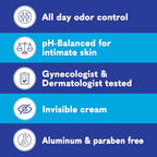 Summer's Eve, Whole Body Deodorant for Women, Ultimate Odor Control, Aluminum Free Deodorant, Fresh Scent, 3 Fl Oz