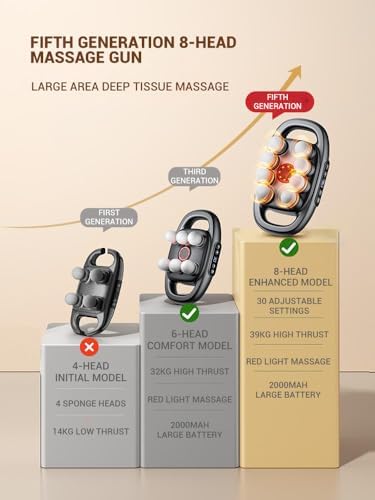 16-Drive 8-Head Massage Gun Set, 8 Head Massage Gun Deep Tissue, Red Light Therapy, Quiet Muscle Massage Gun for Back, Shoulders, Legs, Foot, Body Muscle Pain Relief (8-Head)