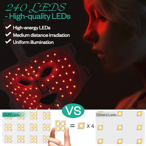 Red Light Therapy Mask & Neck, Near-Infrared 850 Red Light + 7 Colors Led Face Mask Light Therapy, Portable and Rechargeable [LMask Pro]