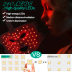 Red Light Therapy Mask & Neck, Near-Infrared 850 Red Light + 7 Colors Led Face Mask Light Therapy, Portable and Rechargeable [LMask Pro]