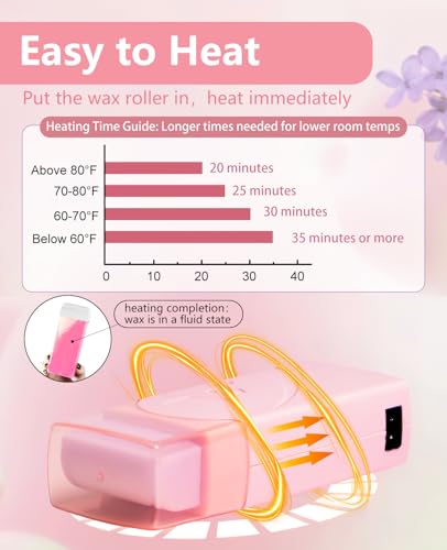 Roll On Wax kit,Waxing Kit for Sensitive Skin, Wax Roller, Roll On Wax Warmer for Hair Removal,at Home Waxing Kit for Women men,Soft Wax Heater for Larger Areas of the Body(pink)
