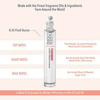 Perfect Scents Fragrances | Inspired by Victoria's Secret's Bombshell | Rollerball | Women’s Eau de Toilette | Vegan, Paraben Free | Never Tested on Animals | 0.34 Fl Oz
