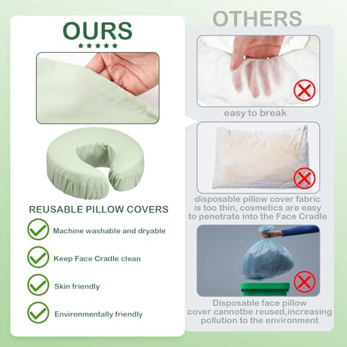 Tatuo 12 Pcs Face Cradle Covers for Massage Head Rest Microfiber Reusable Soft Thicker Massage Table Face Covers Oil Proof Headrest Cradle Sheets for Spa Beauty(Sage)