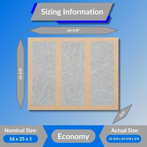 16x25x1 Glasfloss Fiberglass Air Filter, Double Strut, GDS Series, Made in USA, Actual Size: 15 5/8 x 24 5/8 x 3/4 (Box of 6)