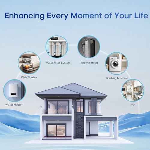 ICEPURE 20 Micron 10" x 4.5" Whole House Sediment Pleated Water Filter Replacement for GE FXHSC, Culligan R50-BBSA, Pentek R50-BB, DuPont WFHDC3001, W50PEHD, GXWH40L, GXWH35F for Well Water, 3PACK