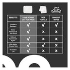 Baby Cotton Pads for Diaper Change by LoveNoobs, 360 Count, Ultra Soft 100% Organic Extra Large Cotton Pads for Baby Sensitive Skin, Lint-Free Premium Jumbo Size Cotton Pads, 100% Cotton Squares