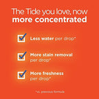 Tide Bleach Alternative Liquid Laundry Detergent, Original, 69 fl oz, 44 loads, HE Compatible