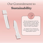 Jill Dermaplane Razor Refills | 4 Shave Sets, 8 Dermaplane Refill Blades | Sensitive Skin Razor Blades to Exfoliate & Smooth Skin