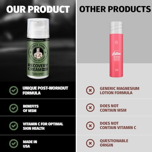 Coach Soak Eucalyptus Magnesium Lotion & Magnesium Oil Spray with MSM - 8oz Topical Spray for Feet & Body and 3.4oz Natural Cream for Muscle & Joint Relaxation