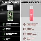 Coach Soak Eucalyptus Magnesium Lotion & Magnesium Oil Spray with MSM - 8oz Topical Spray for Feet & Body and 3.4oz Natural Cream for Muscle & Joint Relaxation