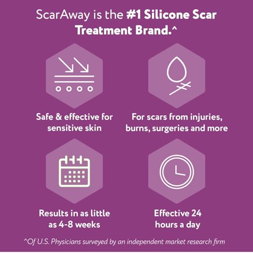 ScarAway Complete Scar Treatment Kit, Clinically Supported Treatment for Scars (2) Tan Medical-Grade Silicone Scar Sheets (1.5" x 3") and Silicone Gel (0.35 Oz), Water-Resistant & Self-Adhesive