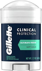 Gillette Ultimate Fresh Anti-perspirant