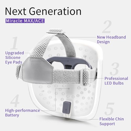 Led Face Mask, Red Light Mask for Face, FSA/HSA Eligible, Infrared, Red & Blue Light Mask for Skin Care, Wrinkle Reduction, Wireless Face Mask. (Miracle MAX RB-030)