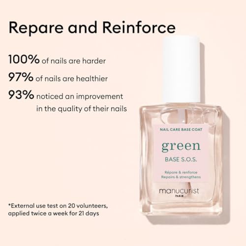 MANUCURIST - S.O.S. Base Coat - Enriched with Vitamins C and B5 - Nail Fortifier - Repairs and Strengthens - Care for Very Damaged Nails - Vegan, Up to 78% Plant-Based - 0.5 fl oz