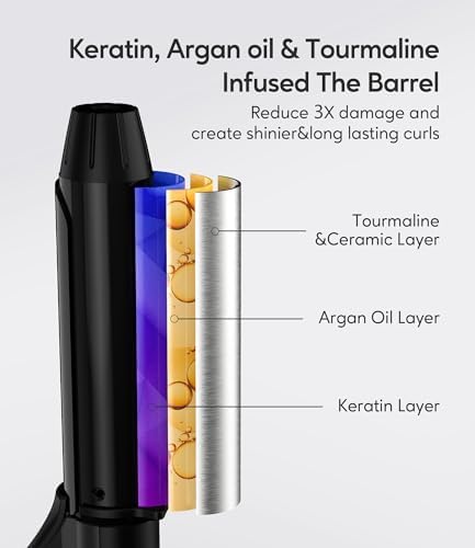 Travel Curling Iron, 1 Inch Mini Curling Iron Travel Size with 3 Adjustable Temp, Ceramic Mini Hair Curler with Keratin&Argan Oil Infuse, Dual Voltage, Includes Storage Bag