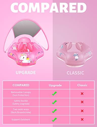 LAYCOL Baby Swimming Float Inflatable Baby Pool Float Ring with Sun Protection Canopy,add Tail no flip Over for Age of 3-36 Months