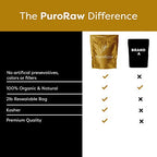 Oat Flour, 2lbs, Gluten Free Oat Flour for Baking, Oat Flour Gluten Free, Oatmeal Flour, Oat Powder, Whole Oats Flour, All Natural, Non-GMO, Batch Tested, Product of Canada, 2 Pounds, By PuroRaw.