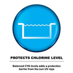 Puri Tech Pool Chemicals 50 lbs Stabilizer Conditioner Cyanuric Acid UV Protection for Swimming Pools and Spas Improves Chlorine Effectiveness