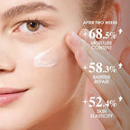 Neuropathy Mama Oasis Lotion,Neuropathy Magnesium Cream For Neuropathy Magnesium Body Butter Deeply Moisturizes Skin, Neuropathy Cream Magnesium,Keep Soft Smooth.