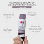 DS Laboratories Spectral.CSF Hair Regrowth Treatment for Women - Biotin Serum for Hair Growth, Thinning, and Thickening