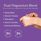 All Natural Magnesium Lotion for Topical Relief, Deep Sleep, & Leg Cramps | Lavender & Chamomile | Safe for Kids | 4oz Cream Made in USA
