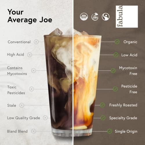 Fabula Low Acid Coffee Beans Whole, USDA Organic Coffee Beans Medium Roast - Non-GMO - No Molds - Mycotoxins Pesticides Free - Single Origin Coffee - 12 oz