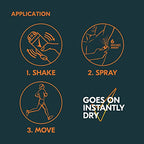 Degree Men Antiperspirant Deodorant Dry Spray Sport Defense 3 count Deodorant for Men 3.8 oz
