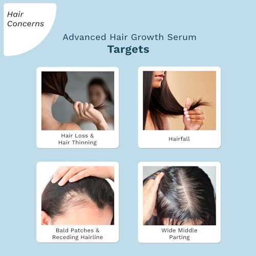 Pilgrim Advanced Hair Growth Serum | with 3% Redensyl + 4% Anagain | Stops Hair Loss & Hair Thinning | Hair Growth Treatment | Provides Thick & Dense Hair | 1.69 Fl Oz (Pack of 2)