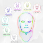 Red Light Therapy for face, 7 Colors LED Face Mask Light Therapy, Led Face Mask Light Therapy At Home, Blue Red Light Therapy Mask for Face