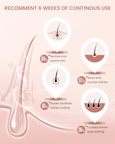 Eyelash Serum- Natural Comestic Eyelash Serum for Longer, Thicker Lashes & Brows, Boost Lash Serum Vegan & Cruelty-Free-Niacinamide, Centella Asiatica Leaf Extract(10 mLPink)