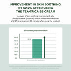 SKIN1004 Madagascar Centella Tea-Trica B5 Cream 2.53 fl.oz, 75ml