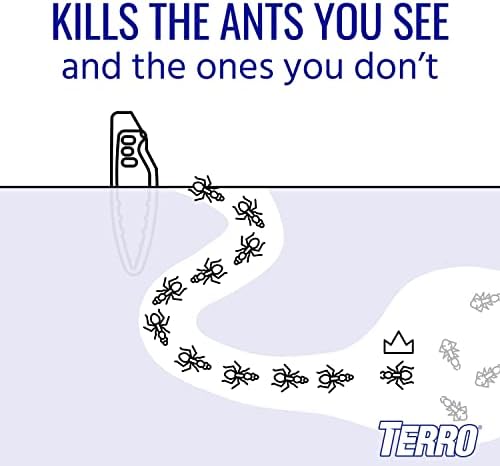TERRO T1813B Outdoor Ready-to-Use Liquid Ant Bait Stake Ant Killer Trap - Kills Common Household Ants - 12 Bait Stakes