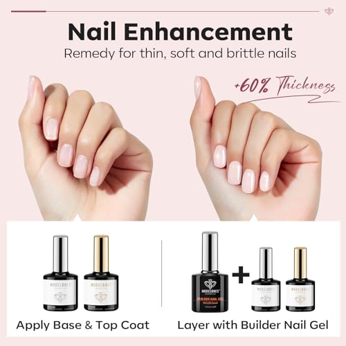 modelones Builder Nail Gel with Gel Base and Top Coat, Nude Pink Color Builder Nail Kit for Apex Building Thickening Extension, LED Lamp Cured Color Base Shine Finish Top Coat 10ml Home DIY Salon