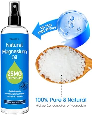 Topical Magnesium Lotion&Spray for Leg Cramps and Sleep,Nighttime Magnesium Cream for Pain,Muscle Relaxation,Calm,Deep Hydration for Body & Skin Care - Natural and Safe for Kids