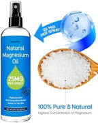 Topical Magnesium Lotion&Spray for Leg Cramps and Sleep,Nighttime Magnesium Cream for Pain,Muscle Relaxation,Calm,Deep Hydration for Body & Skin Care - Natural and Safe for Kids